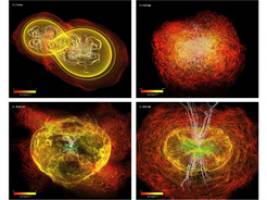 Der Motor hinter den kurzen Gammablitzen
