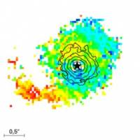 Galaxien mit ruhiger Vergangenheit