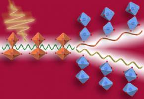 Resonanz mit Nachhall