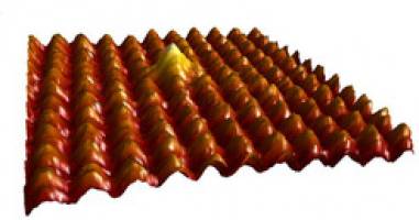 Tunnelblick auf das Spiel der Elektronen