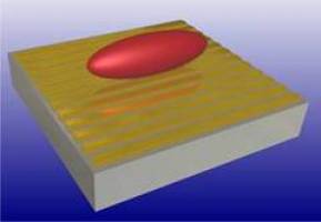 Wenn Atome Wellen reiten