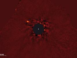 Super-Jupiter im Portr�t