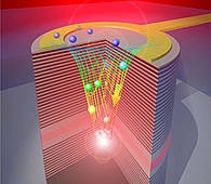 Schema des elektrisch betriebenen Polariton-Lasers (Grafik: Arash Rahimi-Iman, T