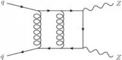 Neuer Meilenstein bei Zwei-Schleifen-Rechnungen