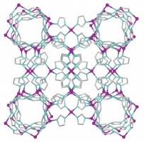 Ger�stverbindungen: metallorganischer Strukturwandel