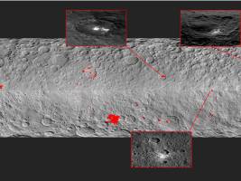 Rätsel der hellen Flecken auf Ceres gelöst