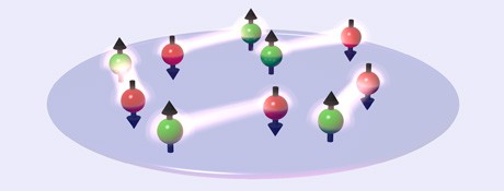 In einem Gas aus ultrakalten Lithiumatomen sto�en sich gleichartige Teilchen nac