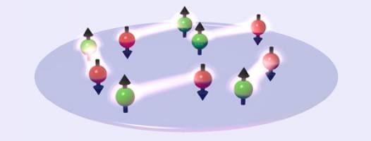 Welche besonderen Eigenschaften besitzt ein Atomgas?