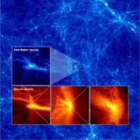 �berschallgasstr�mungen als �berbleibsel aus dem Urknall steuern die Bildung massereicher Schwarzer L�cher