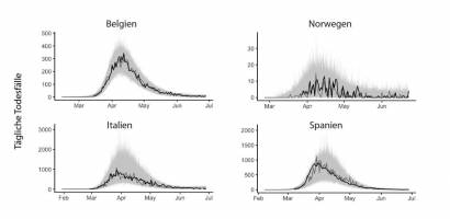 Covid-19: Grippe k�nnte Ansteckungsgefahr erh�hen