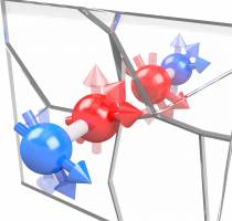 Der gebrochene Spiegel: Erstmals Messung der Parit�tsverletzung in Molek�len m�glich?