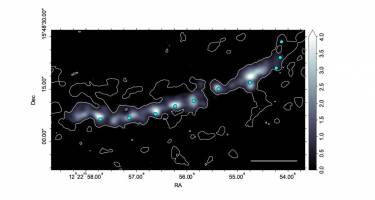 Kosmische Wellenbewegungen