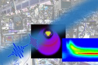 Durch ultrakurze Laserpulse angeregte Helium-Nanotr�pfchen vor dem Freie-Elektro