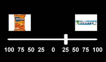 Nervenzell-Aktivität zeigt, wie sicher wir uns sind