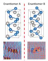 Topological control by tuning structural chirality