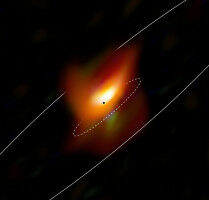 Ein schwarzes Loch im Staubring