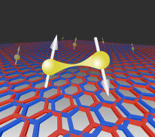 Wie Supraleitung entsteht: Neue Einblicke aus Moir�-Materialien