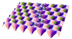 Reibung in Raten: Wenn zwei mikroskopische Flächen mit gleicher Struktur &#