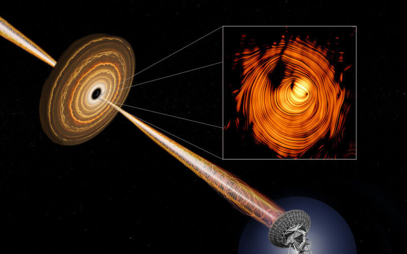 Looking inside the plasma jet cone of the blazar PKS 1424+240 with a radio teles