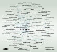 Die Macht von Blackrock, Vanguard & co