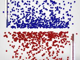 Eine Temperatur jenseits des absoluten Nullpunkts