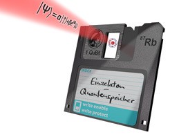 Ein einzelnes Atom als Datenspeicher: In ein Rubidium-Atom zwischen zwei Spiegel