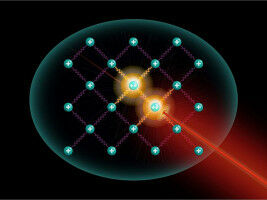 European Research Council funding for outstanding joint project in quantum physics