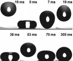 Glas, das sich selbst reinigt