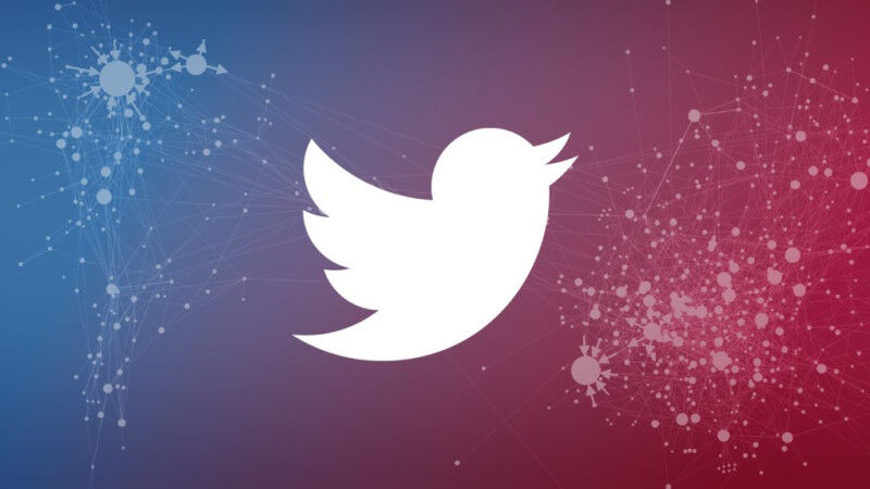 Global and topic-wise cluster membership score for influencers (left) and multip