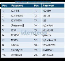 Leak Checker wird fünf: Universität Bonn macht Millionen Datenleaks sichtbar