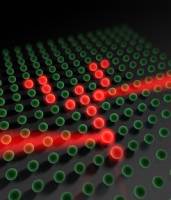 Lichtstift beschreibt Quantengas Atom für Atom