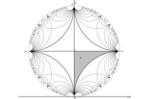 Mathematik trifft �sthetik