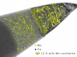 Nanoperlen für die Stahlschmiede