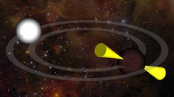 Neutronenstern tanzt mit Partner perfekt im Kreis