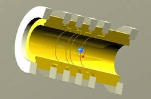 Quantenelektrodynamik auf dem Pr�fstand