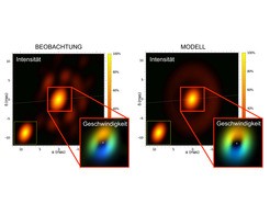 Ein Stern in allen Dimensionen: 3D-Bilder von HD 62623, aufgenommen mit dem VLT-