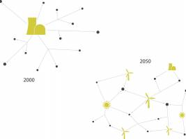 Sonne und Windkraft können das Stromnetz stabilisieren