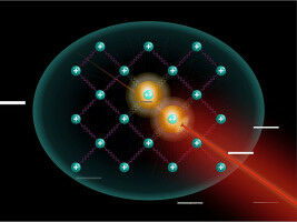 Spitzenf�rderung des Europ�ischen Forschungsrats f�r Verbundprojekt in der Quantenphysik