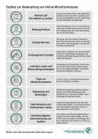 Strategien gegen Fake News