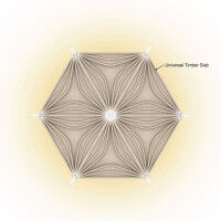 Universit�t Stuttgart bei der EIC Pathfinder Challenge erfolgreich