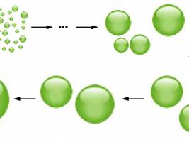 Wenn's beim Wachsen knistert