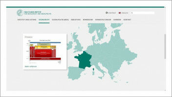 Wie unterschiedlich Rentensysteme die Bevölkerung absichern